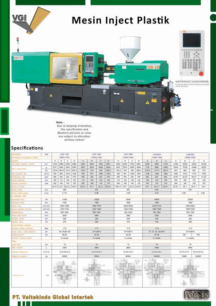Durable & High-Performance Plastic Injection Machines for Industrial ...