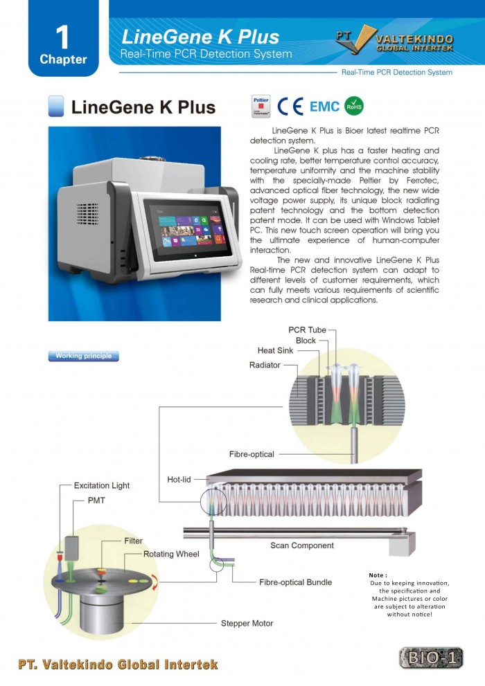 PCR Detection System | LineGene K Plus Real-Time PCR System / | Valtekindo
