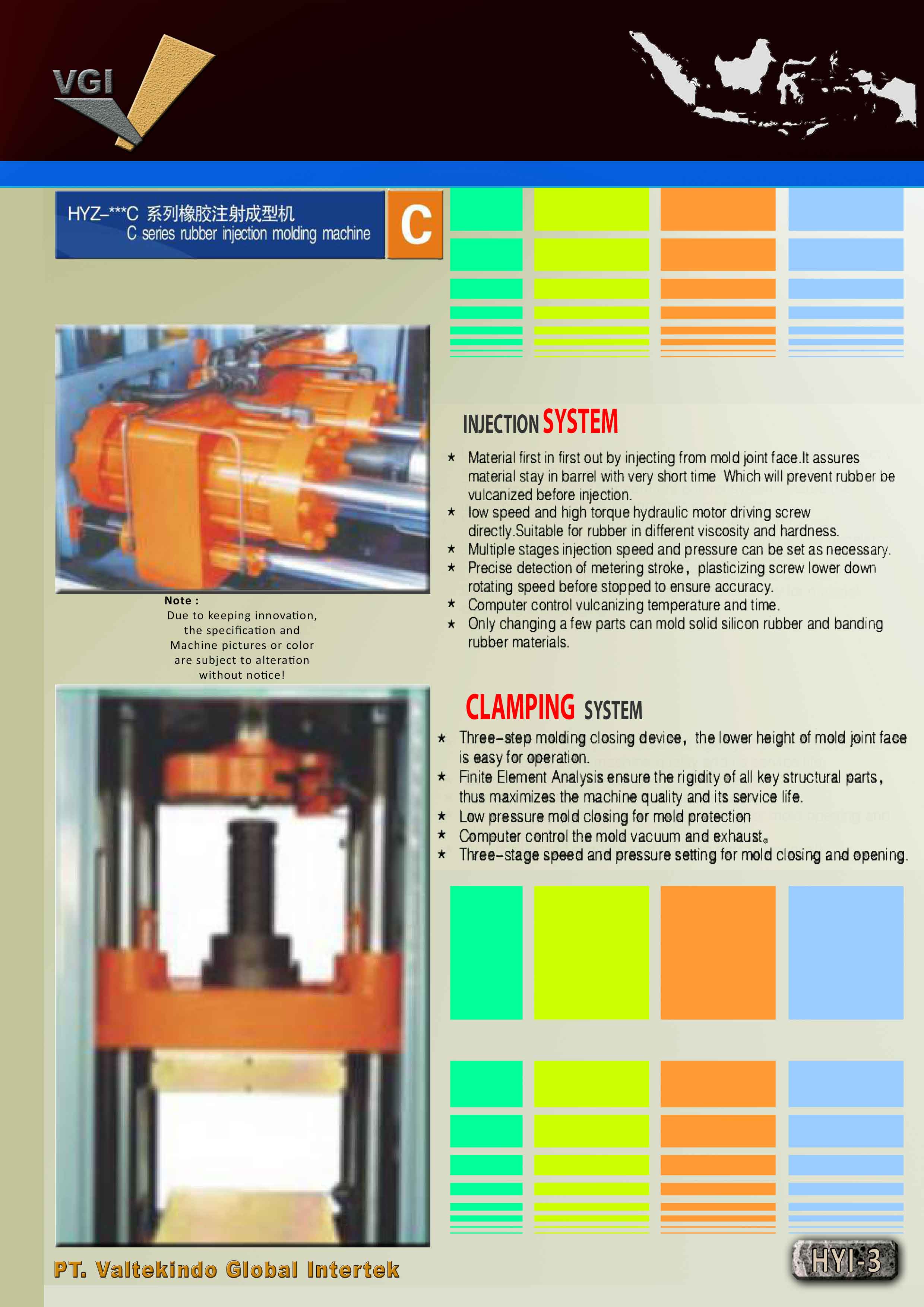 Revolusi Produksi: C-Series Rubber Injection System untuk Hasil Presisi ...